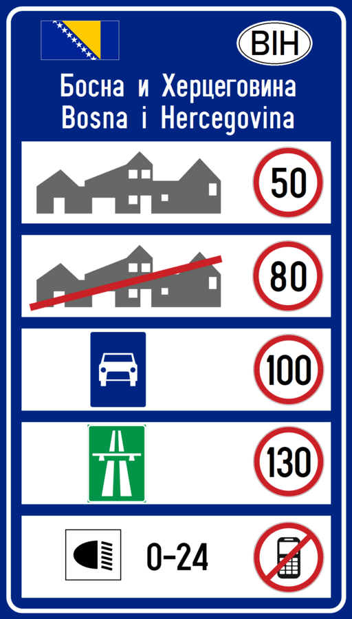 Conduire en sécurité - Panneau routier en Bosnie indiquant les limitations de vitesse et règles de conduite